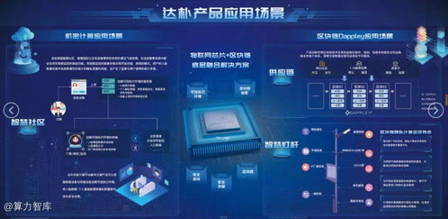 從隱私計算出發，共建Web3.0 達樸匯聯CEO張焱引領互聯網數據服務新范式