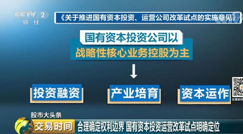 重磅文件落地繪制國(guó)企改革新路線圖，信息咨詢(xún)服務(wù)助力股市信心提振